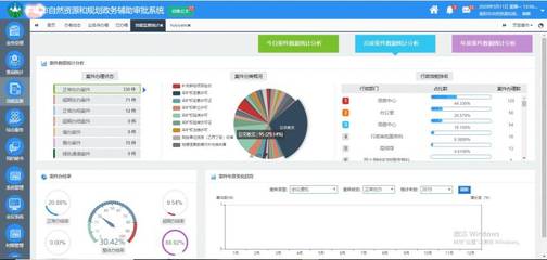 让数据“跑”起来 互联网+政务服务的智慧转型之路