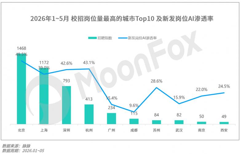 2026年q2移动互联网 行业数据研究报告